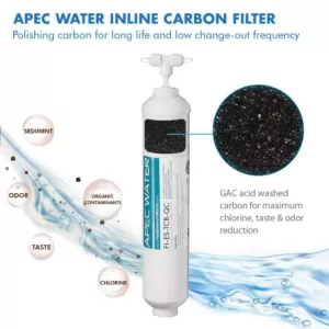 APEC Water Systems Essence In-line Carbon Replacement Water Filter Cartridge 10 in. with 1/4 in. Quick Connect