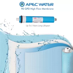 APEC Water Systems Ultimate Complete Replacement Filters for 240 GPD Premium Commercial Grade Reverse Osmosis System Complete with Membrane