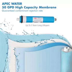 APEC Water Systems Ultimate High Flow w/Upgraded 3/8 in. Output Reverse Osmosis System 50 GPD Stage 1-5 Replacement Water Filter Cartridge