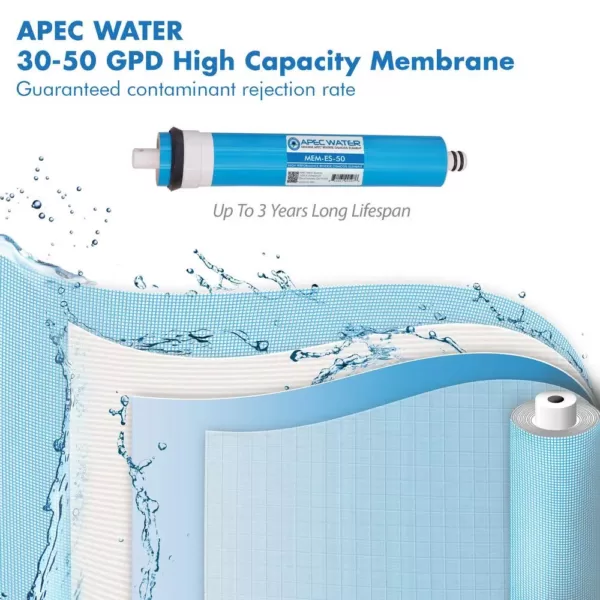 APEC Water Systems ESSENCE 30-50 GPD Reverse Osmosis Membrane Replacement Filter for ROES-50 System