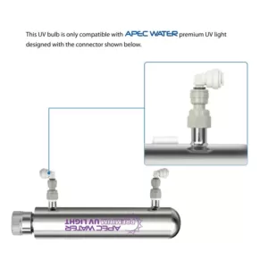 APEC Water Systems Essence ROES-UV75-SS Replacement Water Filter Cartridge UV Ultra Violet Light Bulb