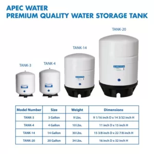 APEC Water Systems 20 Gal. Pre-Pressurized Residential Reverse Osmosis Drinking Water Storage Tank