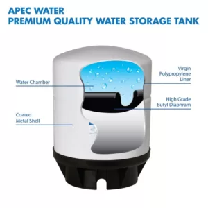 APEC Water Systems 20 Gal. Pre-Pressurized Residential Reverse Osmosis Drinking Water Storage Tank