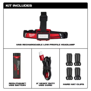 Milwaukee 600 Lumens LED USB Rechargeable Low-Profile Hard Hat Headlamp w/BOLT White Type 1 Class C Full Brim Vented Hard Hat