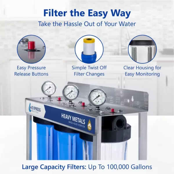 Express Water Express Water 3 Stage Whole House Water Filtration System – Sediment, KDF, Carbon – includes Pressure Gauges and more