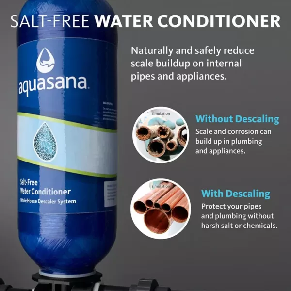 Aquasana Replacement 600,000 Gal. Whole House Salt-Free Water Conditioner