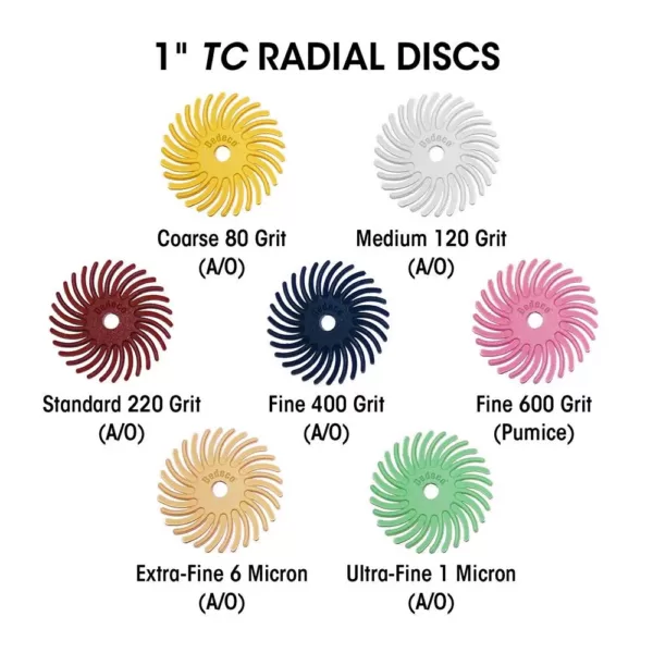 Dedeco Sunburst 7/8 in. x 1/16 in. 120-Grit Medium Knife-Edge Radial Discs Arbor Rotary Polishing Tool (48-Pack)