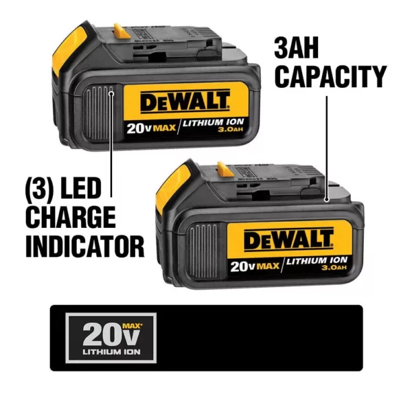 DEWALT 20-Volt MAX Cordless Combo Kit (5-Tool) with (2) 20-Volt 3.0Ah Batteries & Charger