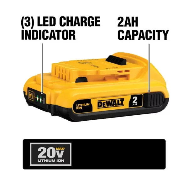 DEWALT 20-Volt MAX Cordless Combo Kit (7-Tool) with (1) 20-Volt 4.0Ah Battery, (1) 20-Volt 2.0Ah Battery & Cordless Blower
