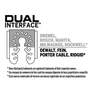 Dremel Multi-Max Oscillating Tool Universal Hook and Loop Pad