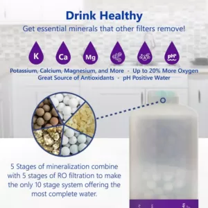 Express Water Express Water – Alkaline Water Filter Replacement – Mineral, Antioxidant, pH+ – Under Sink and Reverse Osmosis System