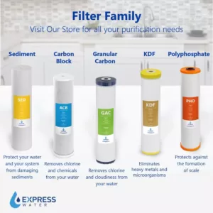 Express Water Express Water – Kinetic Degradation Fluxion Filter – Whole House Heavy Metal Replacement Water Filter – 4.5” x 20” inch