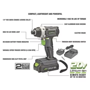 Genesis 20-Volt Lithium-ion Cordless Quick-Change Impact Driver with Light, Power Indicator, Charger, Battery and Bit