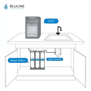 Global Water Bluline G5 Counter Top Hot and Cold Bottleless Water Cooler with 4-Stage Reverse Osmosis Filtration
