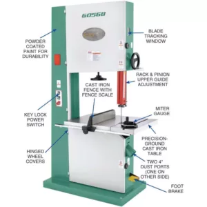 Grizzly Industrial 24" Industrial Bandsaw 5 HP Single-Phase