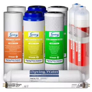 ISPRING Littlewell 7-Stage Alkaline Mineral UV Reverse Osmosis 1-Year Supply Filter Pack, Fits RCC7AK-UV RCC1UP-AK