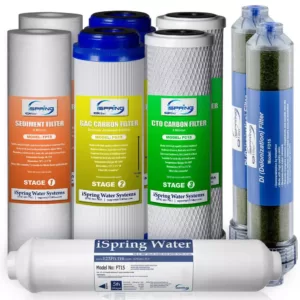 ISPRING LittleWell 6-Stage De-Ionization Reverse Osmosis 1-Year Replacement Filter Set