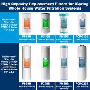 ISPRING Big Blue Whole House Water Filter Sediment Filter, 4.5