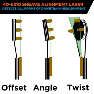 Johnson Green Magnetic Sheave Alignment Kit