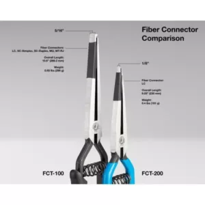 Jonard Fiber Connector Tool with Thin Jaws