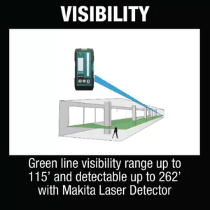 Makita 12-Volt MAX CXT Self-Leveling Cross-Line Green Laser Kit (2.0 Ah)