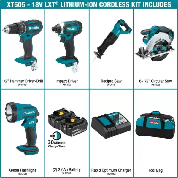 Makita 18-Volt LXT Lithium-Ion Cordless Combo Kit (5-Tool) with (2) 3.0 Ah Batteries, Rapid Charger and Tool Bag