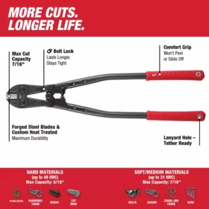 Milwaukee 24 in. Bolt Cutter With 7/16 in. Max Cut Capacity
