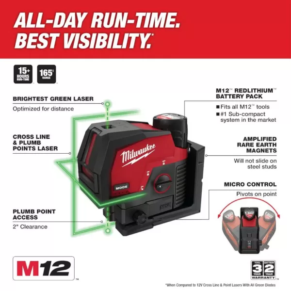 Milwaukee M12 12-Volt Lithium-Ion Cordless Green 125 ft. Cross Line and Plumb Points Laser Level Kit with 3.0 Ah Battery