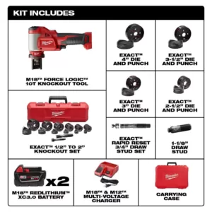 Milwaukee M18 18-Volt Lithium-Ion Force Logic Cordless 1/2 in. - 4 in. Knockout Tool Kit /W Bonus Impact Driver and Step Bits