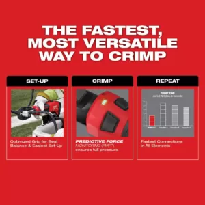 Milwaukee M18 18-Volt Lithium-Ion Cordless FORCE LOGIC 6-Ton Utility Crimping Kit with D3 Snub Nose Jaw