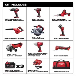 Milwaukee M18 18-Volt Lithium-Ion Cordless Combo Tool Kit (9-Tool) with (3) 4.0 Ah Batteries, Charger and Tool Bag