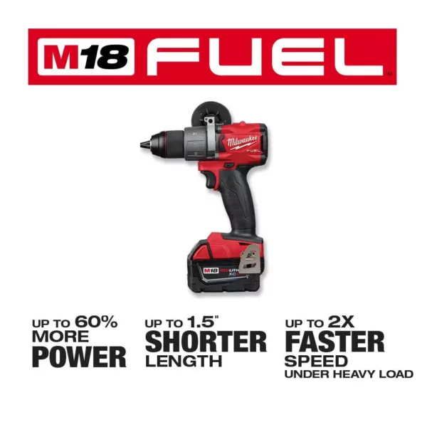 Milwaukee M18 FUEL 18-Volt Lithium-Ion Brushless Cordless Hammer Drill and Impact Driver Combo Kit (2-Tool) with FUEL Blower