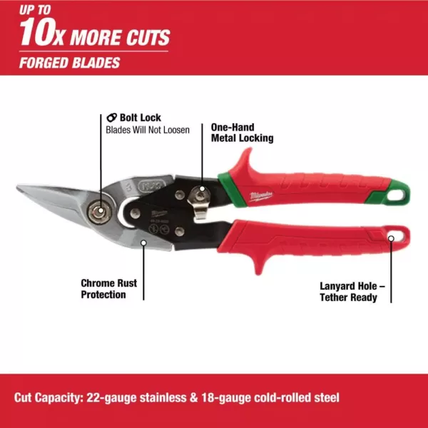 Milwaukee Left, Right, and Straight Aviation Snips (3-Pack)