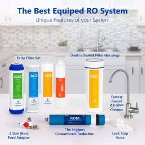 Express Water Reverse Osmosis Water Filtration System 5 Stage RO Filter with Faucet and Tank 4 Free Replacement Filters 50 GPD