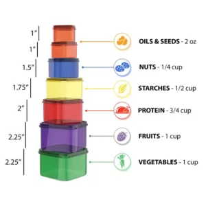 Classic Cuisine 7 -Piece Color Coded Portion Control Meal Prep Containers
