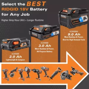 RIDGID 18V Brushless SubCompact Drill Driver and Impact Driver Combo Kit with (2) 2.0 Ah Batteries, Charger and Bag
