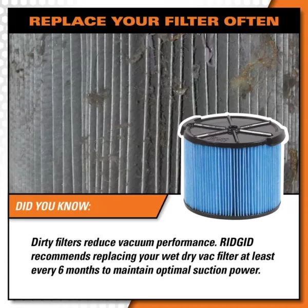 RIDGID Filter Kit with VF3500 Fine Dust Filter and VF3501 Dust Bags (2-pack) for 3 to 4.5 Gal. RIDGID Wet/Dry Shop Vacuums