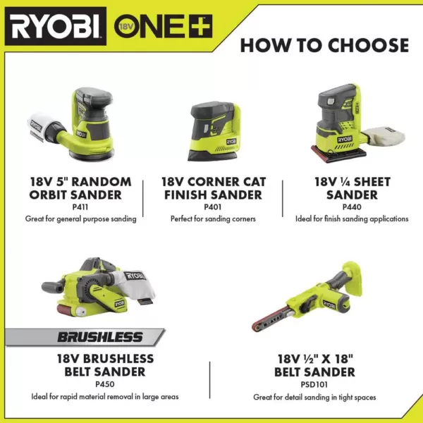 RYOBI ONE+ 18V Cordless 1/2 in. x 18 in. Belt Sander (Tool Only)