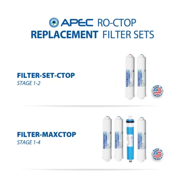 APEC Water Systems Ultimate Counter Top Reverse Osmosis Water Filtration System 90 GPD 4-Stage Portable and Installation-Free